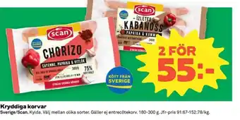 Kryddiga korvar