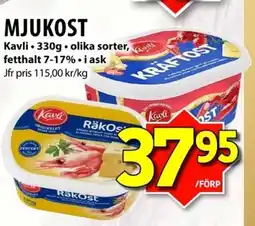 Matvärlden Tensta Mjukost erbjuda