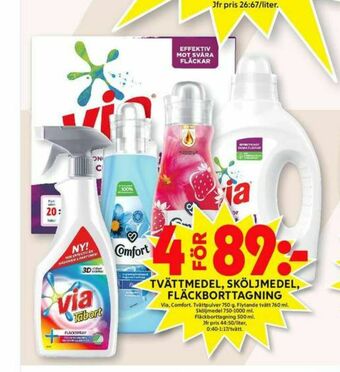 ICA Maxi Via Tabort Fläckborttagning erbjuda