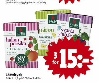 ICA Nära Kivik Lättdryck erbjuda
