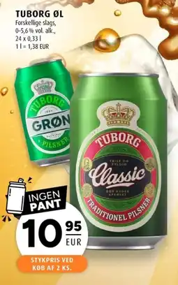 Scandinavian Park Tuborg øl erbjuda