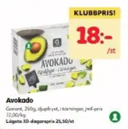 Hemköp Garant avokado erbjuda