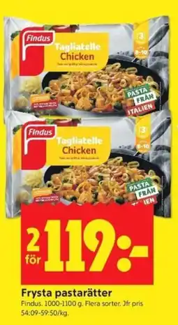 ICA Kvantum Findus Tagliatelle Chicken erbjuda