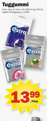 Pekås Tuggummi erbjuda