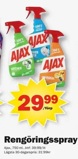 Pekås Rengöringsspray erbjuda