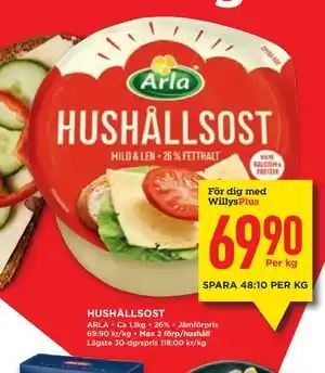 HUSHÅLLSOST, Medlemspris