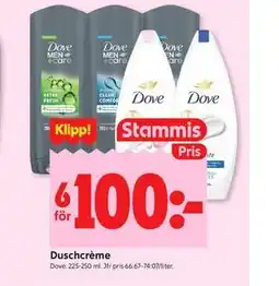 ICA Kvantum Duschcrème, Medlemspris erbjuda