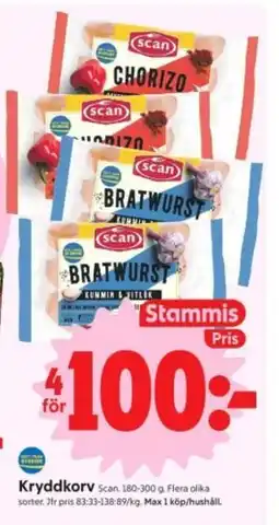 ICA Nära Kryddkorv, Medlemspris erbjuda