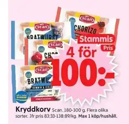 ICA Supermarket Kryddkorv, Medlemspris erbjuda