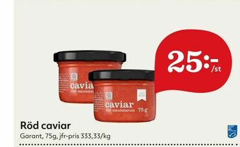 Röd caviar