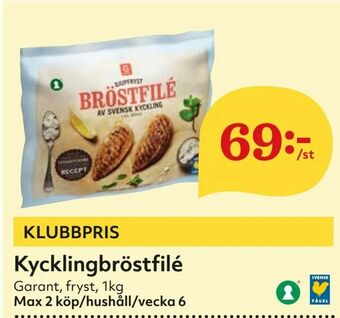 Hemköp Kycklingbröstfilé erbjuda