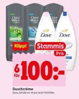 ICA Supermarket Duschcreme erbjuda