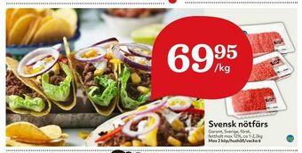 Hemköp Svensk nötfärs erbjuda
