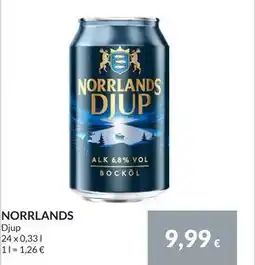Nielsen Discount NORRLANDS, EUR 9.99 erbjuda