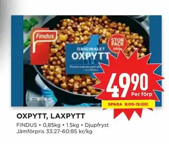 Oxpytt, laxpytt