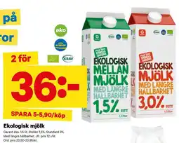 City Gross Garant mjölk erbjuda