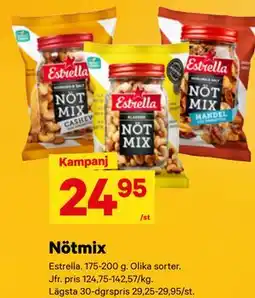 City Gross Nötmix erbjuda