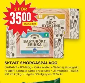 SKIVAT SMÖRGÅSPÅLÄGG