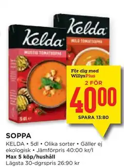 Willys Hemma SOPPA, Medlemspris erbjuda