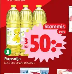 Rapsolja, Medlemspris