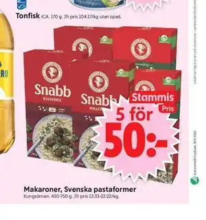 Makaroner, Svenska pastaformer, Medlemspris