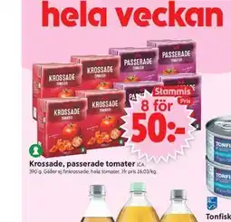 ICA Supermarket Krossade, passerade tomater, Medlemspris erbjuda