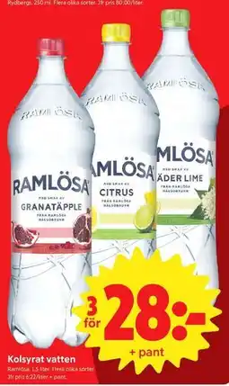 ICA Nära Kolsyrat vatten erbjuda