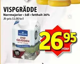 Matvärlden Tensta VISPGRÄDDE erbjuda