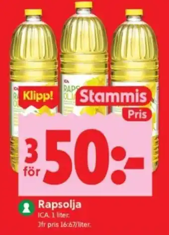 Klipp! Rapsolja
