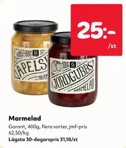 MatArket Garant marmelad erbjuda