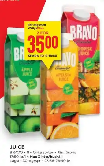 Bravo juice