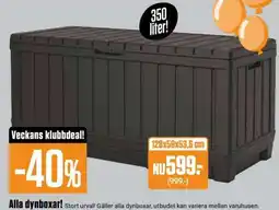 ÖoB DYNBOX erbjuda