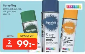 Bo Ohlsson Landora sprayfärg erbjuda