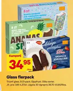 City Gross Glass flerpack erbjuda