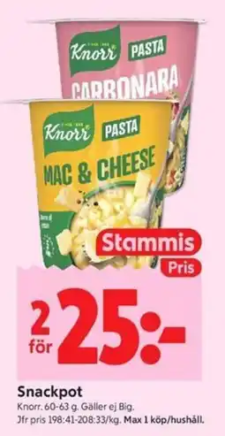 ICA Kvantum Knorr pasta erbjuda