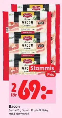 ICA Kvantum Scan Bacon erbjuda
