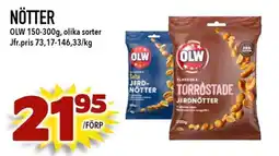 Rinkeby Matcenter Olw nötter erbjuda