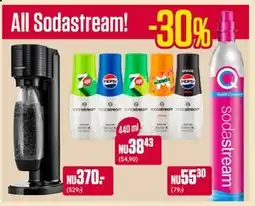 ÖoB All Sodastream! erbjuda