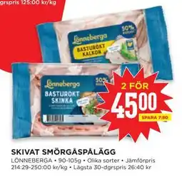 Willys SKIVAT SMÖRGÅSPÅLÄGG erbjuda