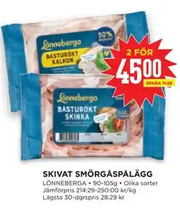 Willys Hemma SKIVAT SMÖRGÅSPÅLÄGG erbjuda