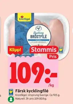 ICA Kvantum Färsk kycklingfilé, Medlemspris erbjuda