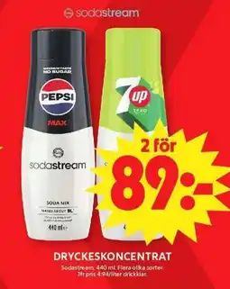 ICA Maxi Sodastream dryckeskoncentrat erbjuda