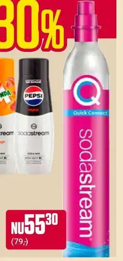 ÖoB Sodastream Quick Connect erbjuda