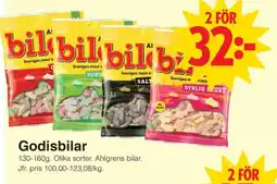 Matöppet Ahlgrens godisbilar erbjuda