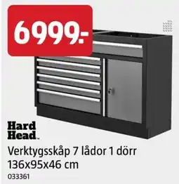 Jula Hard Head verktygsskåp erbjuda