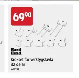 Jula Krokset för verktygstavla 32 delar erbjuda