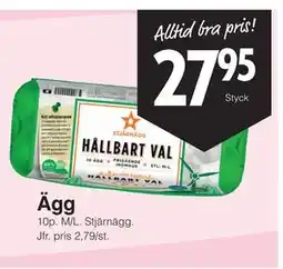 Matöppet Ägg erbjuda