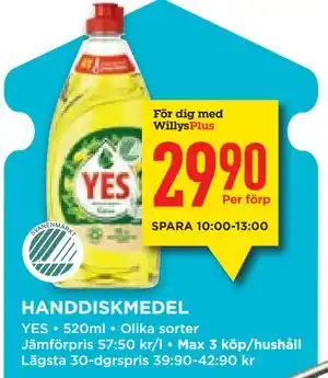 HANDDISKMEDEL, Medlemspris
