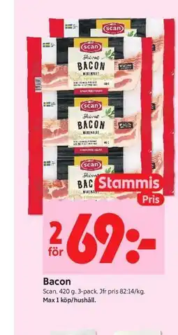 ICA Kvantum Bacon, Medlemspris erbjuda