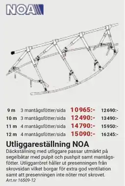 Erlandsons Brygga Noa utliggareställning erbjuda
